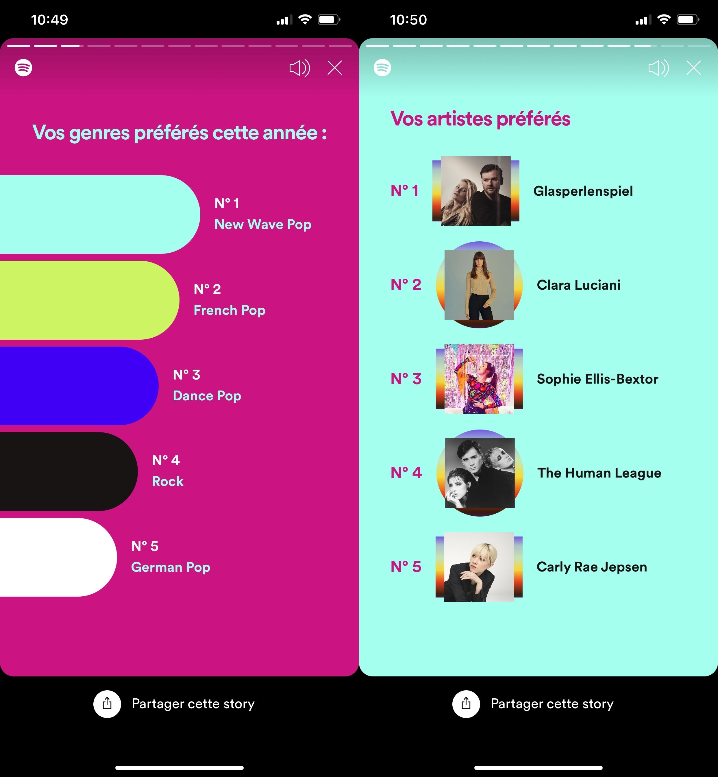 Captures d'écran Spotify Wrapped 2020
