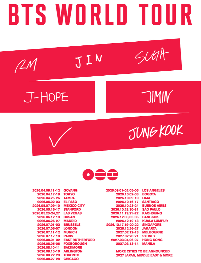 BTS Tour